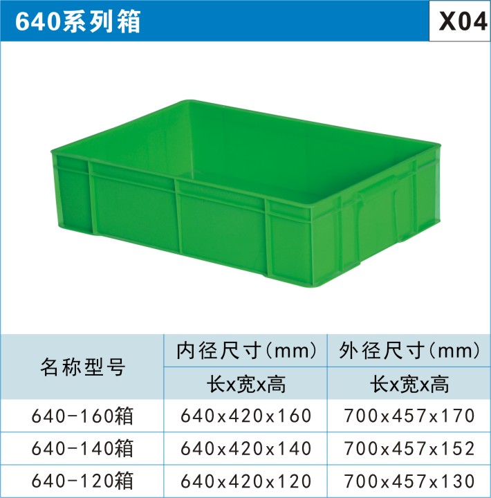 淡水塑料周轉(zhuǎn)箱物流箱-塑料周轉(zhuǎn)箱使用時(shí)應(yīng)注意哪幾點(diǎn)？