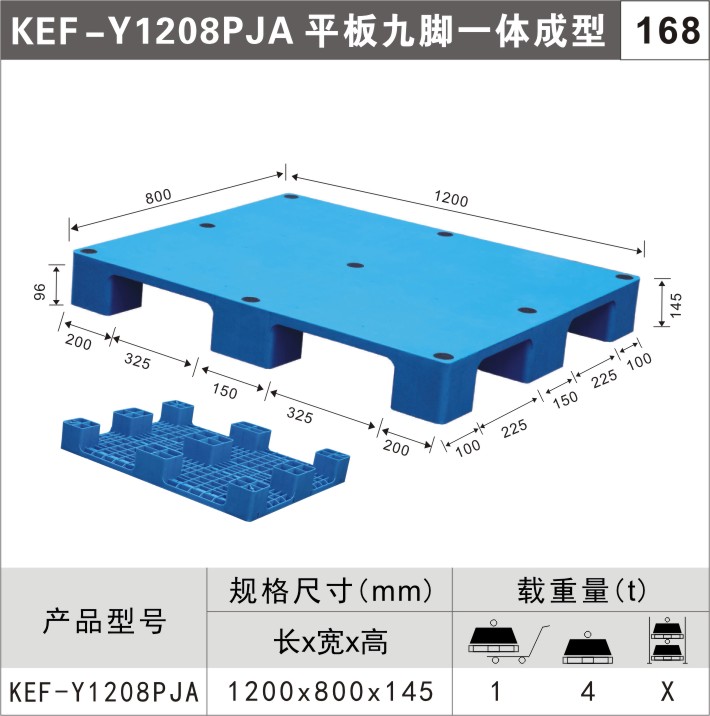厚塑料周轉箱-塑料周轉箱具有哪些特點