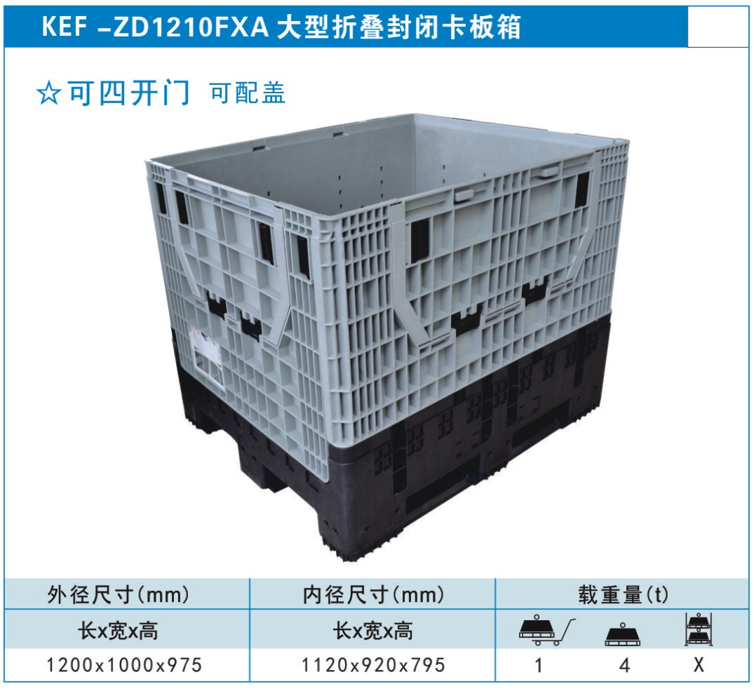 塑料周轉箱廠-請問開家塑料周轉箱廠需要多少錢？